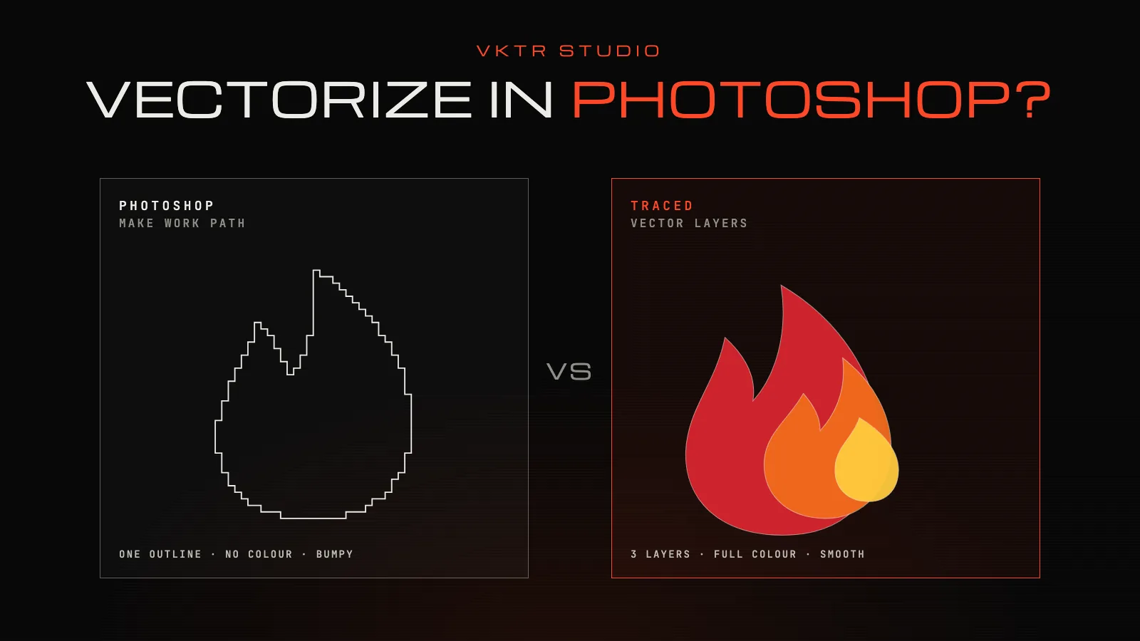 A one-colour flame traced as a single bumpy work path beside the same flame as clean, full-colour vector layers, under the words “VECTORIZE IN PHOTOSHOP?”