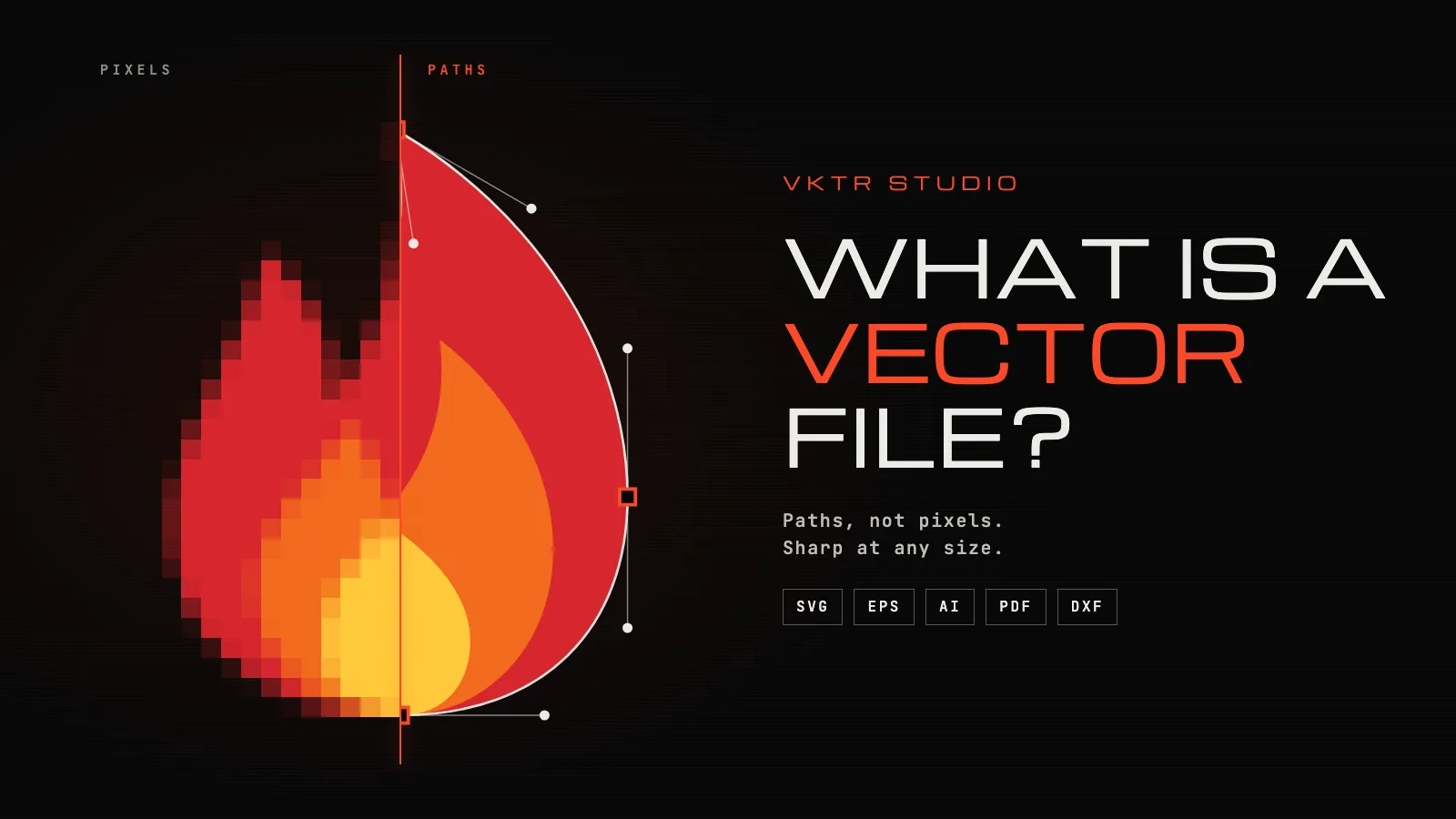 A flame shape split down the middle: on one side blocky pixels, on the other smooth vector paths with orange anchor points, beside the words “WHAT IS A VECTOR FILE?”